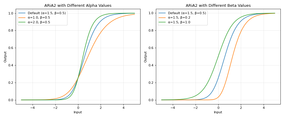 ../_images/aria2_example.png